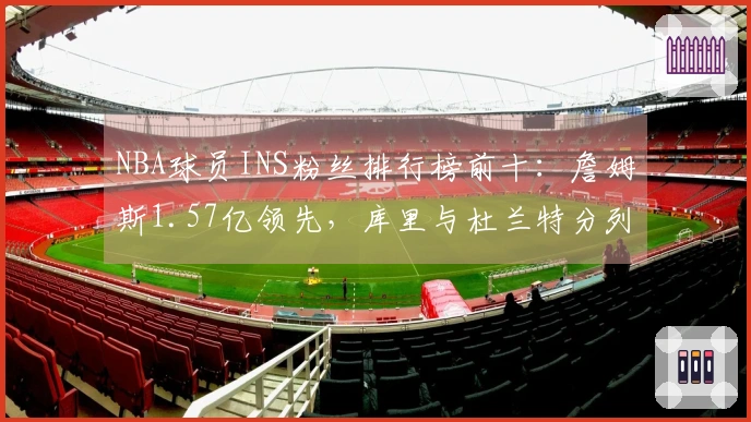 NBA球员INS粉丝排行榜前十：詹姆斯1.57亿领先，库里与杜兰特分列二三位